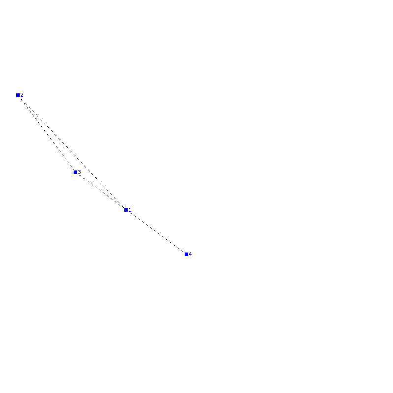 Flugauswertung